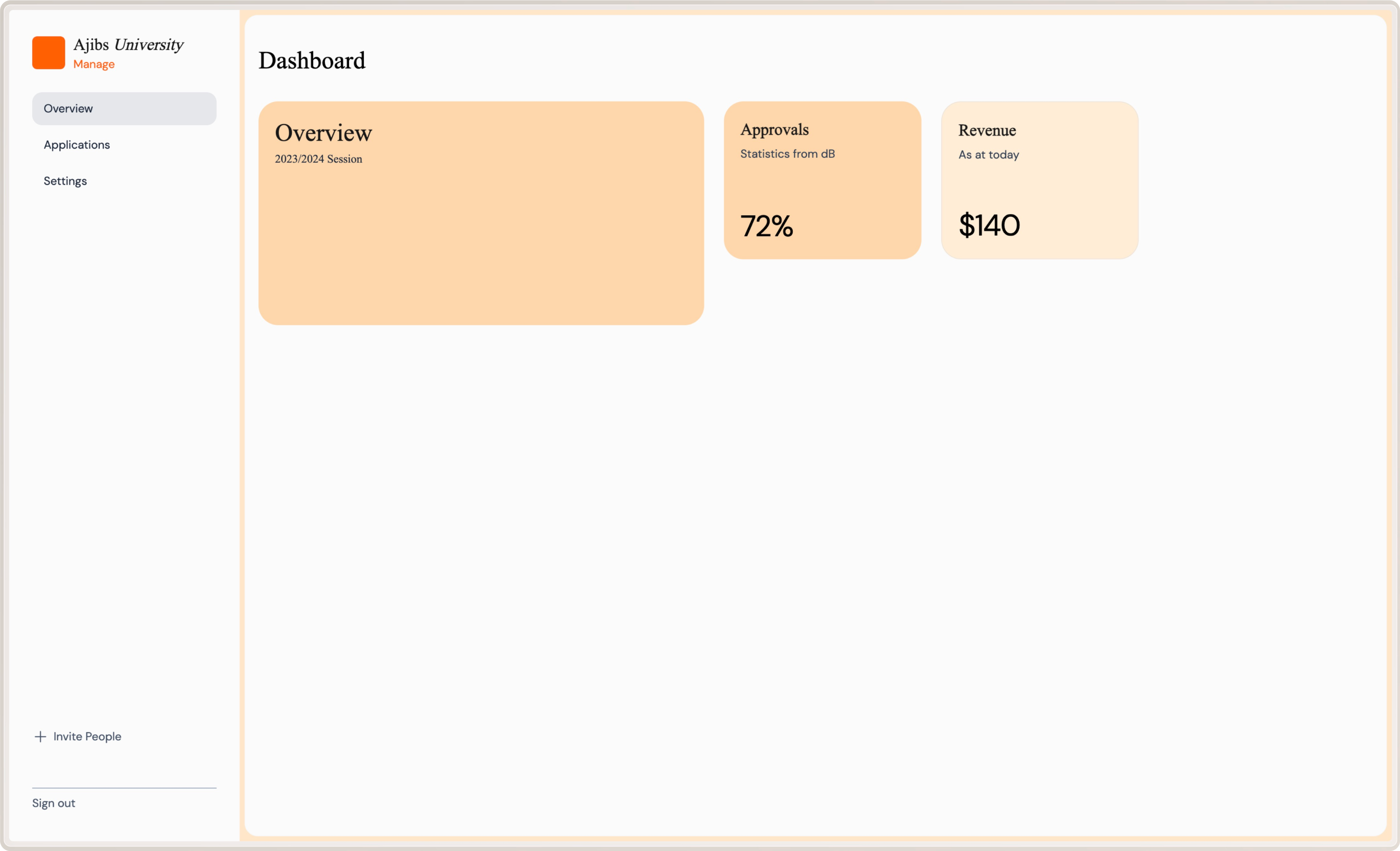 Screenshot of a TRM Dashboard instance